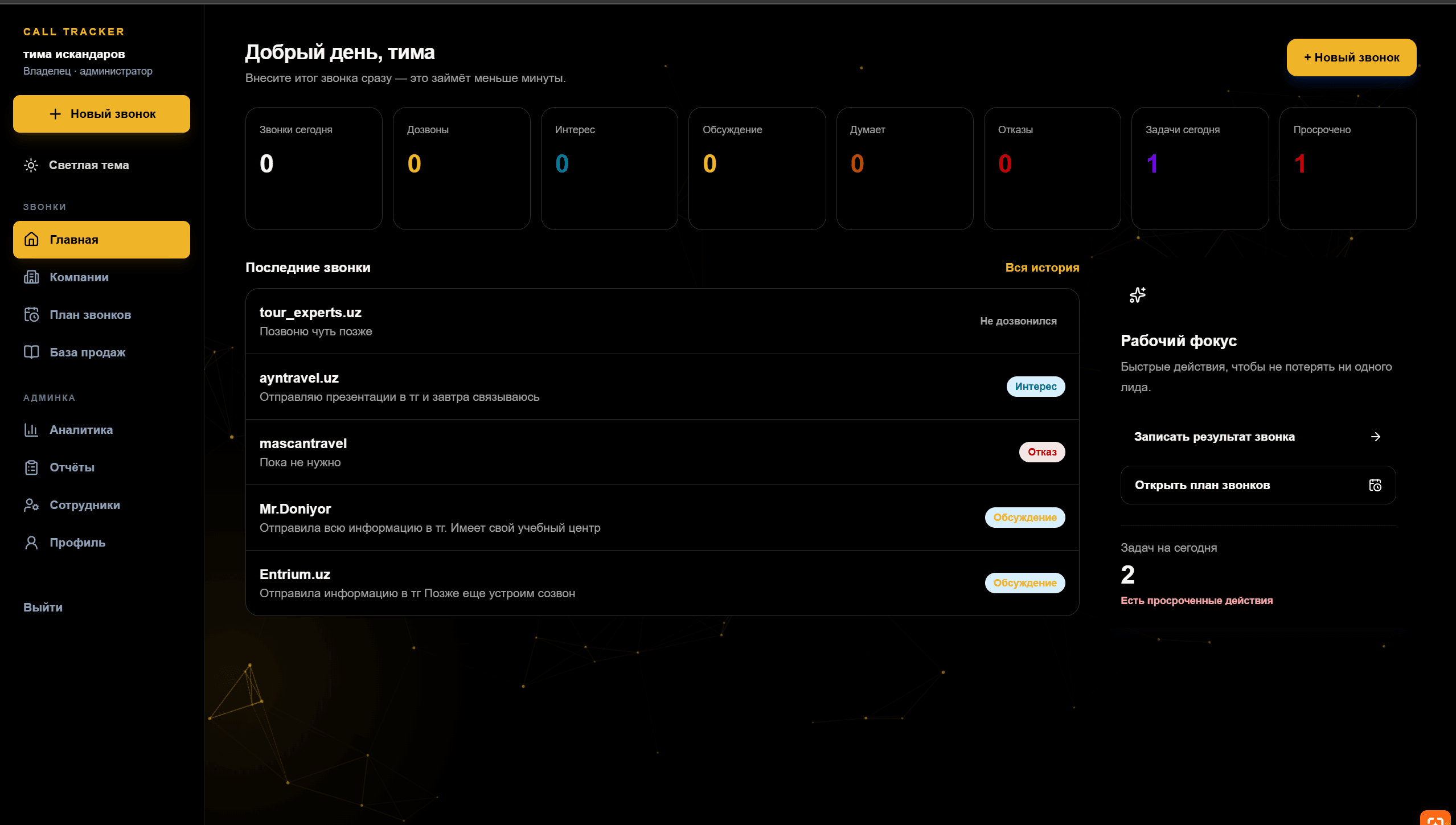 Главная панель Call Tracker